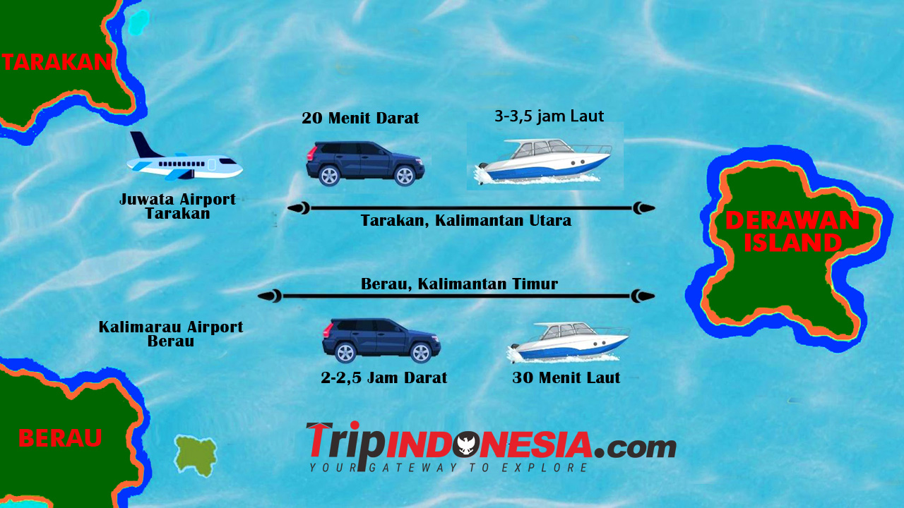 cara menuju derawan